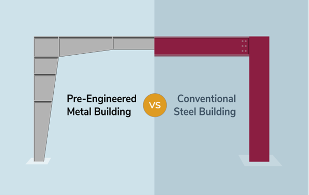 A comparison of a pre-engineered metal building structure and conventional steel structure